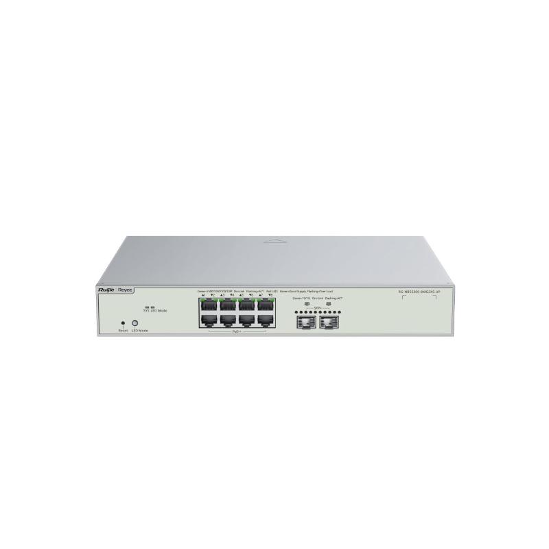 Reyee cloud switch managed multigigabit l3 4x2,5ge poe++, 12x2,5ge poe+ 4x10ge sfp+power budget 370w