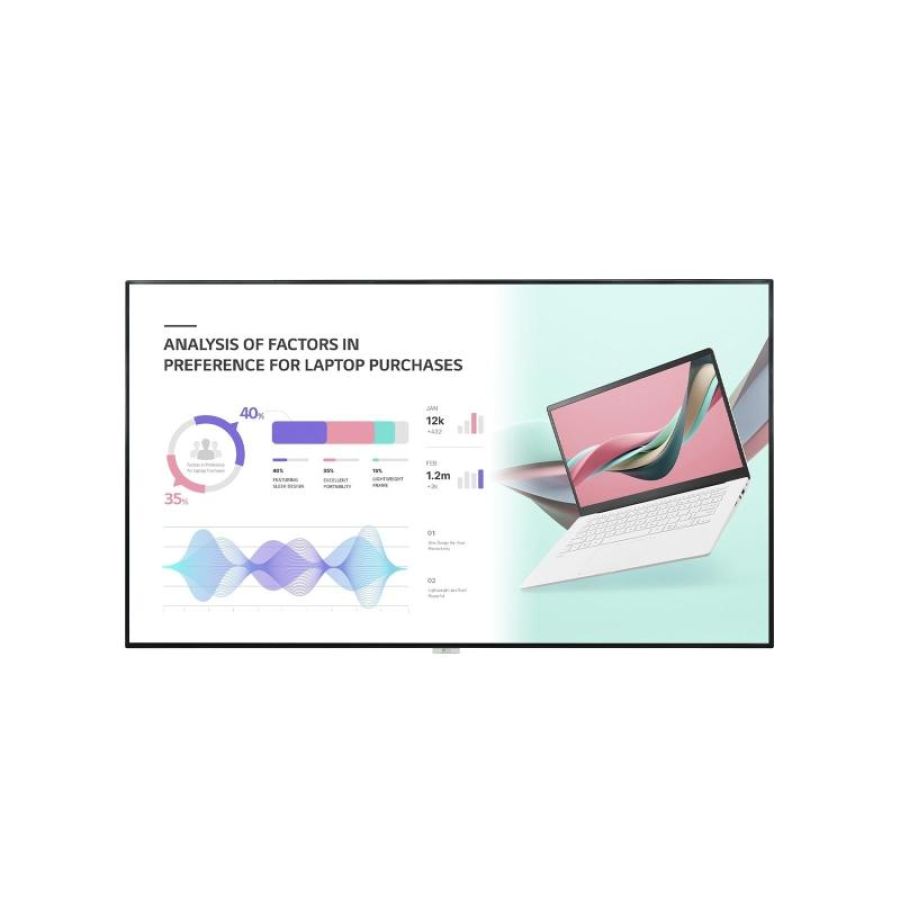 Lg 98uh5j-h visualizzatore di messaggi pannello piatto per segnaletica digitale 98`` lcd wi-fi 500 cd-mÂ² 4k ultra hd nero web os 24-7