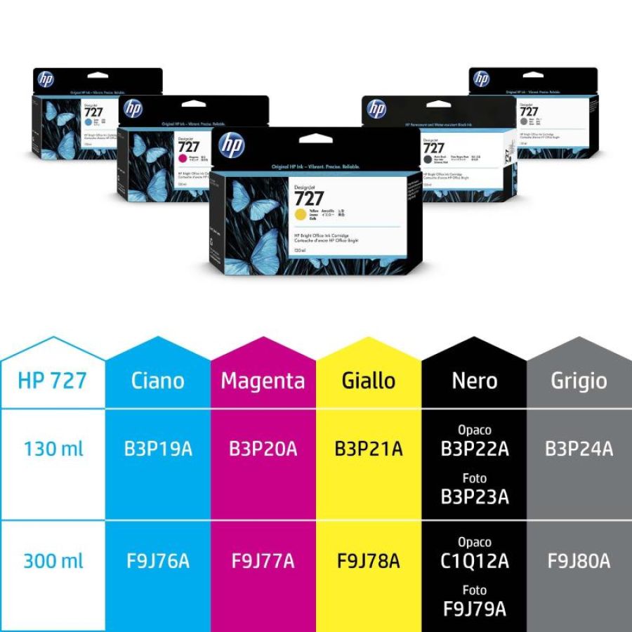 Hp b3p20a n727 ink jet magenta hc