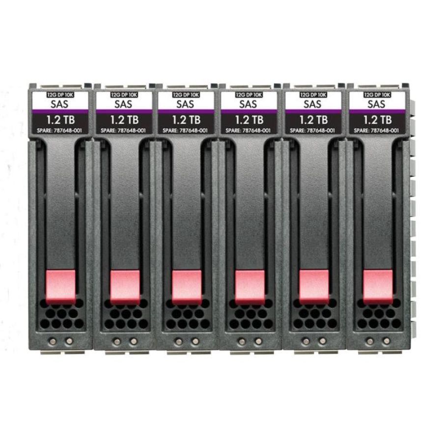 Hpe enterprise - hdd - 900 gb - 2.5 sff - sas 12gb/s - 15000 rpm (pacchetto di 6) - per modular smart array 1060 10gbase-t iscsi sff, 1060 12gb sas sff, 1060 16gb fibre channel sff, 2060 10gbe iscsi sff, 2060 12gb sas sff, 2060 16gb fibre channel sf