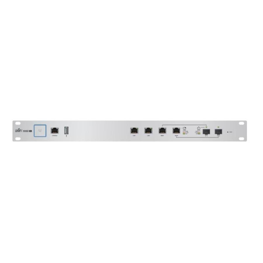 Unifi ubiquiti security gateway, pro, 4 porte